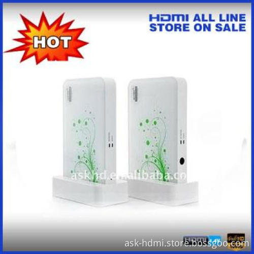 Long range wireless video transmitter 1080P